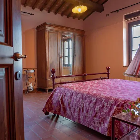Alessandro - Homelike * Citta della Pieve