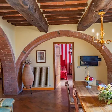 Villa Alessandro - Homelike Citta della Pieve